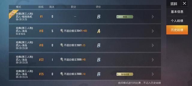 暗夜危机|“吃鸡”好友的最后1局，结算页面是暗红色，他已离开15个月