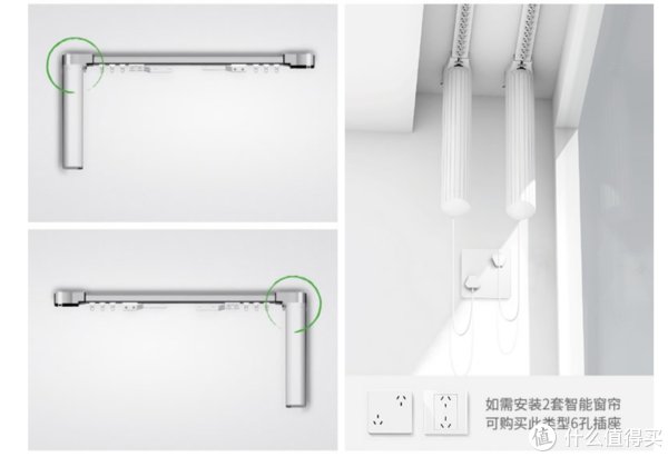 轨道式|装一个自己想要的房子 篇十三：一文说透智能窗帘怎么买！2022年智能窗帘选购指南！