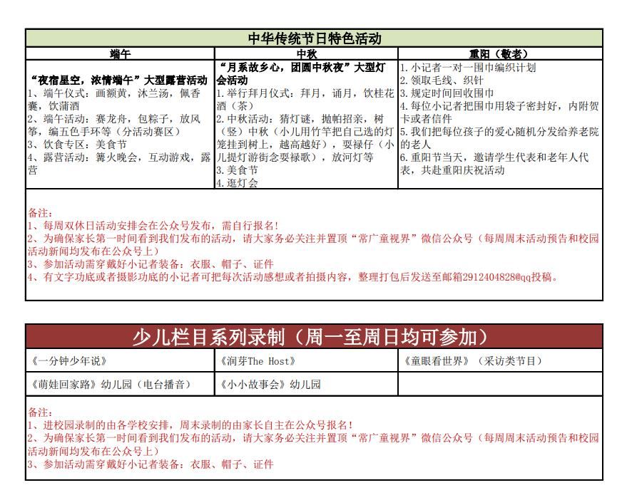  奇妙|龙虎塘实验小学——一次奇妙的人体探秘之旅