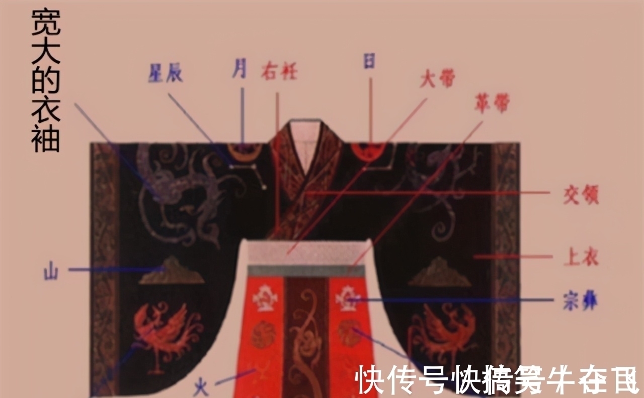 机关!古人袖子里有多少机关?他们把东西塞进袖子里,为何不会掉出来?