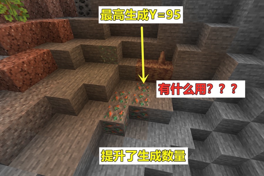 mc世界|我的世界：Mojang：听说你们很喜欢要塞，所以它重新加入到了MC