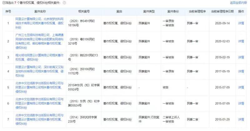 数据库|阿里云声明称与IPIP.NET达成谅解，下架并整改“IP地理位置库”产品