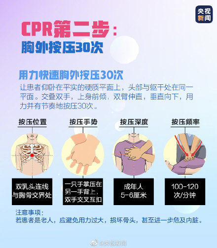 这条微博转给更多人!关键时刻能救命!