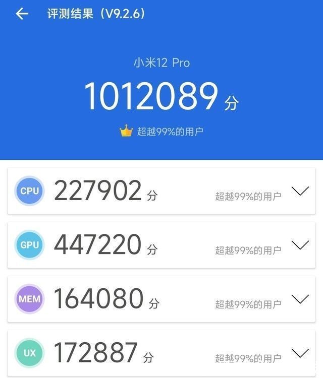 oled|“很”旗舰但并不高端 小米12 Pro上手体验