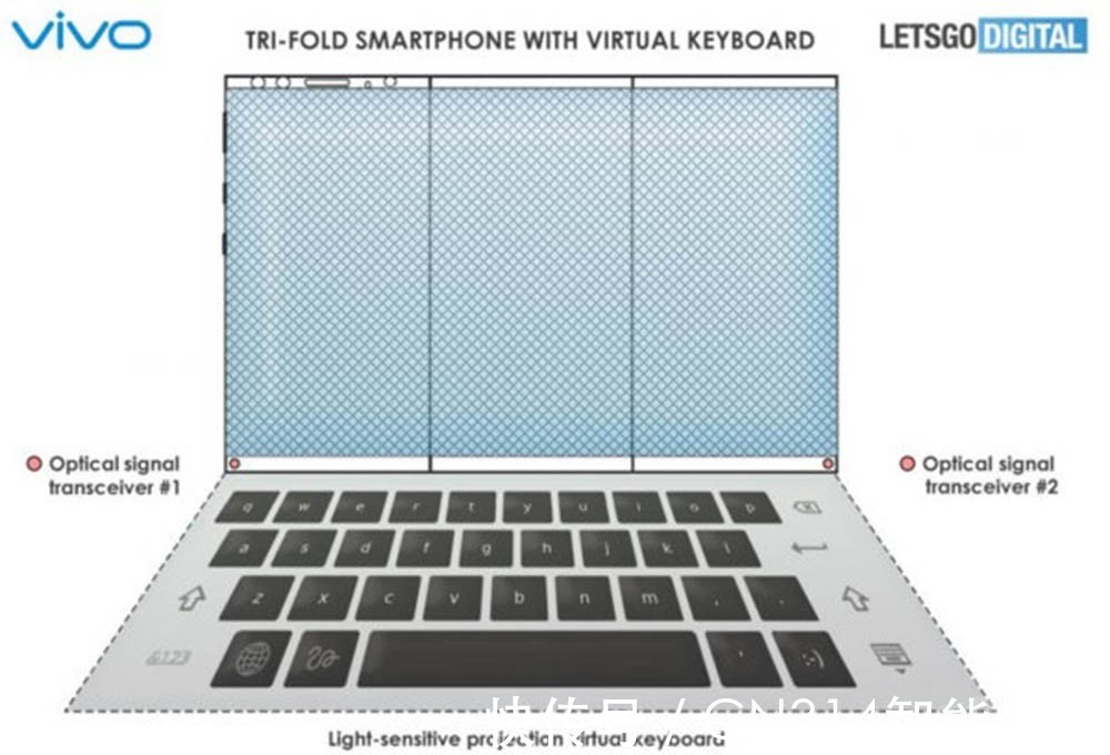 折叠屏|　vivo扩展手机屏幕专利曝光 双折叠、拉伸、折叠+伸缩