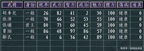 建设|三国志11兄弟、天师、大将军都不好使，董太师才是西北王