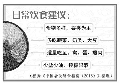 急性腹泻|全方位呵护胃肠健康