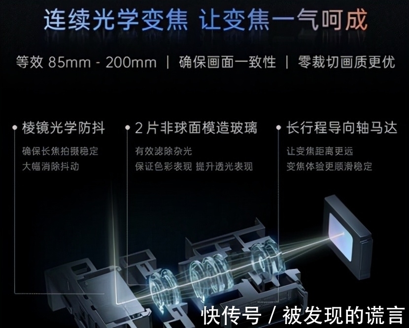 拍照|手机拍照到头了？谁会创造再一次手机影像突破？