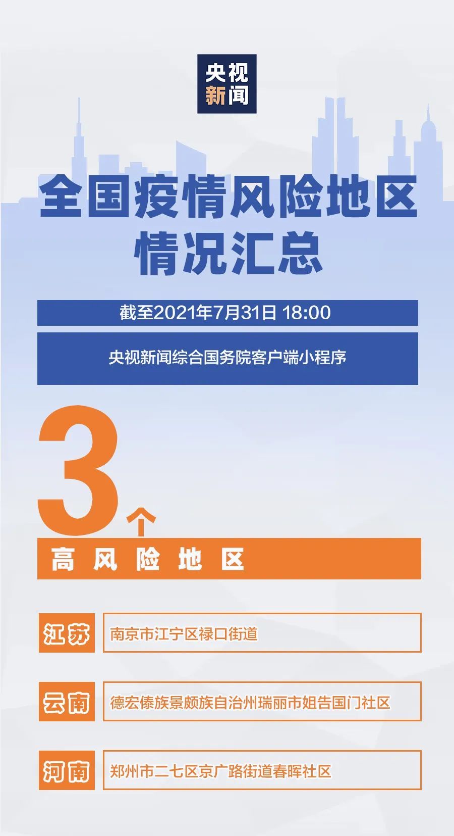 新冠肺炎|郑州新增11例确诊病例，此次疫情主要发生在医院内部，涉及医务人员