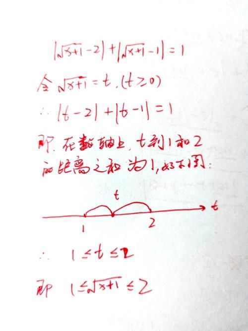 2020年北京大学强基计划数学题，看似双根号方程，实则绝对值方程