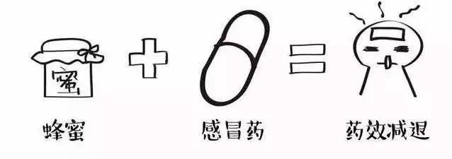  东西|小女孩感冒后同服两种药后不幸身亡！医生呼吁：这些东西千万不要混着吃！