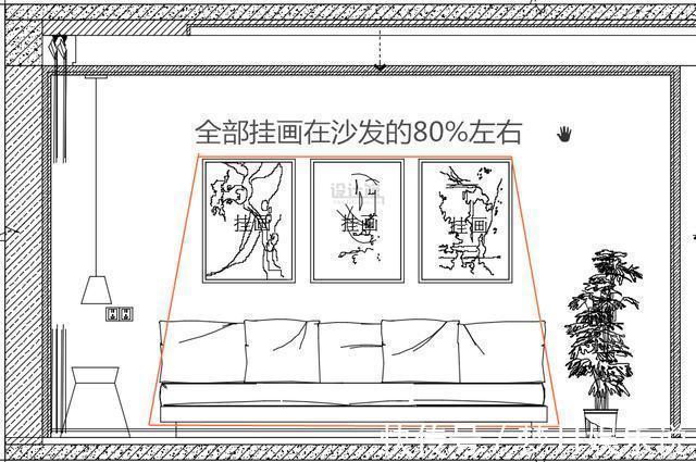 比例|背景墙上的照片、装饰画，怎么挂更美观优雅？