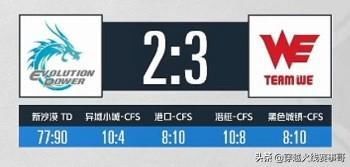 we战队|WE逆风翻盘拿季后赛首胜,EP韧性不足遭淘汰