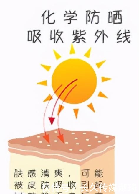 买防晒前看看有没有这些成分,有的话请pass掉