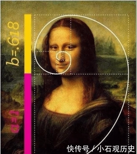 之谜|专家把《蒙娜丽莎》放大3.14倍以后, 这个世界之谜, 终于解开了!