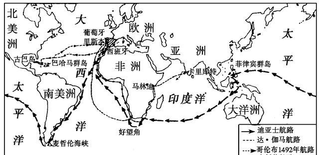 从中西方差异对比来看，古代中国为何会错过大航海时代？