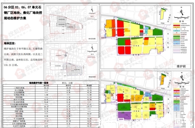 地块|曝石家庄东北工业区控规 涉及华药、棉一棉二、石钢厂区、焦化厂