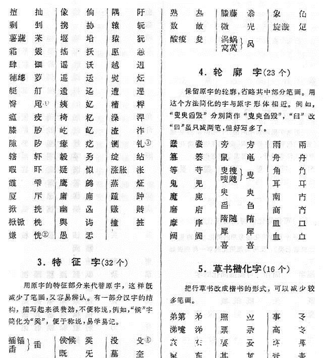 好险, 当初咱们差点要这样写字