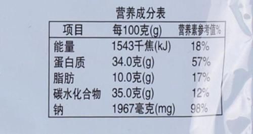  杀手|健康杀手，比糖和脂肪凶悍10000倍！