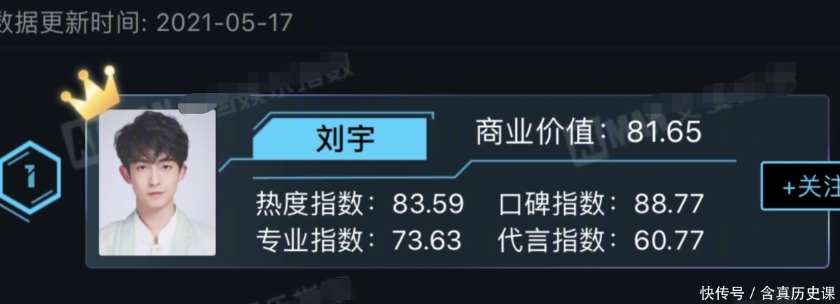 榜单|创造营学员商业价值榜单，利路修第二名，into１只入围六个人