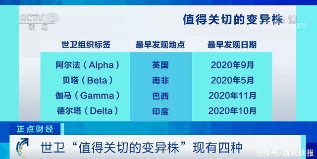拉姆达变异株|本土确诊+108！扬州检测点传染链已出现三代传播！拉姆达变异株席卷30多国