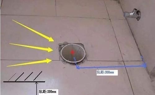 细节|太粗心了！看完这50个装修细节，你真想咬紧牙关把家砸了重新装修