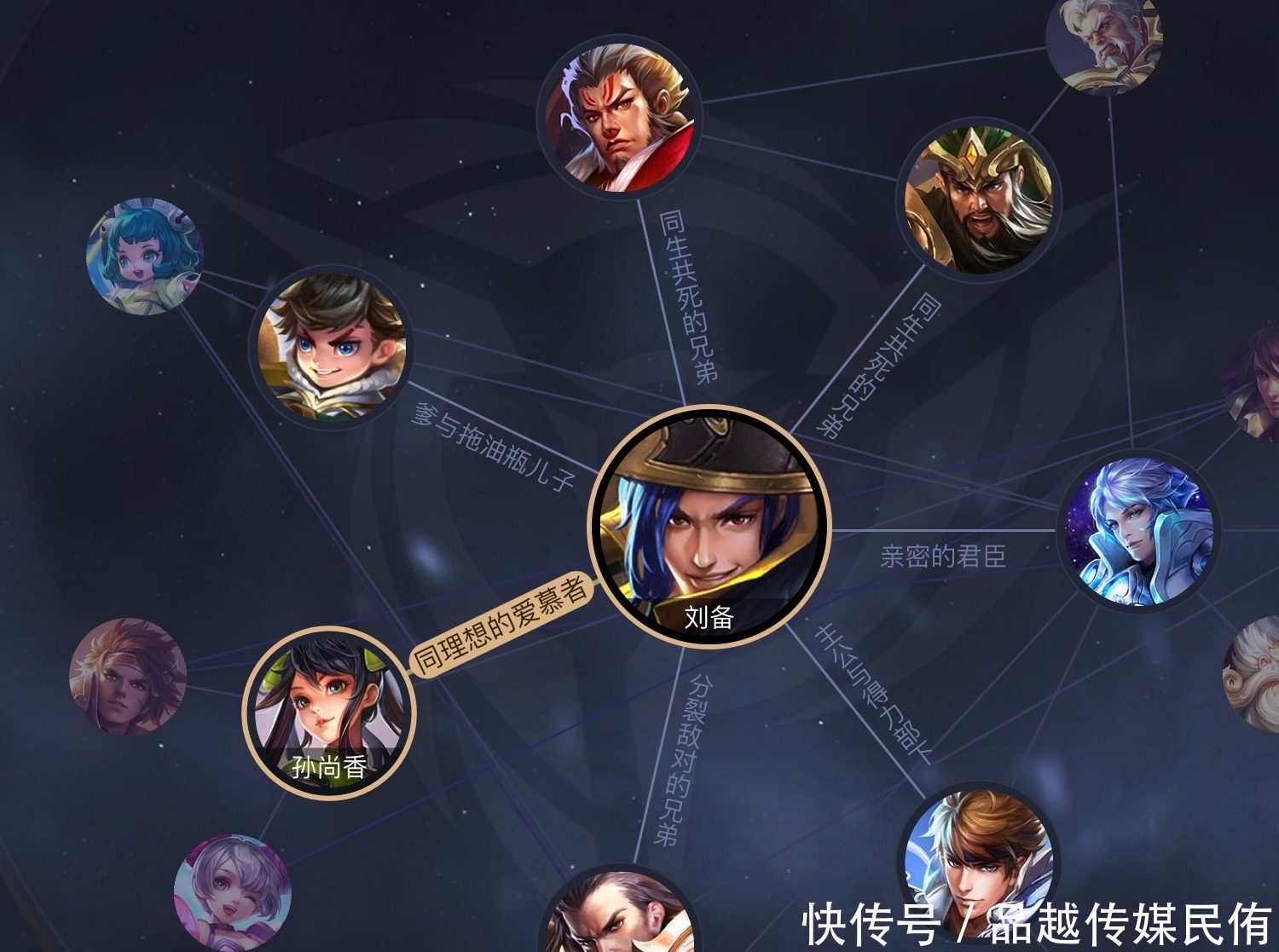 重生曹操一统天下