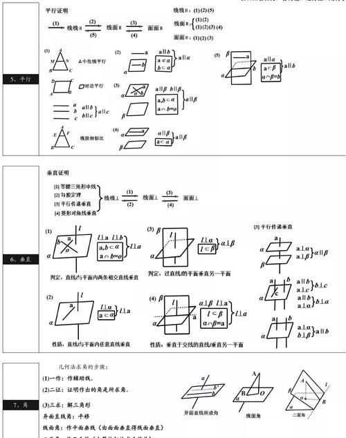 高中数学：公式+概念汇总，清晰明了！收藏！