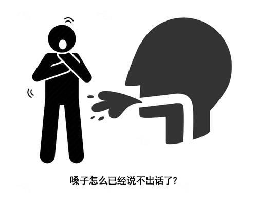 征兆|喉内有癌,嘴巴告知?嘴巴出现这3种现象,警惕是喉癌的征兆