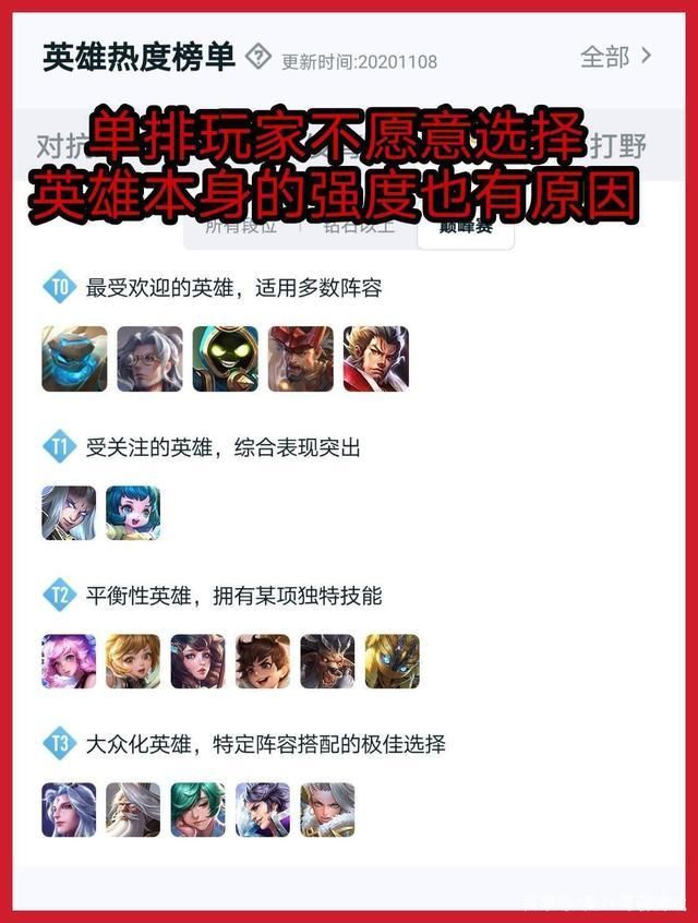 位置|王者荣耀：4人中路集中推高地庄周却坚持带线？这些通病不能有