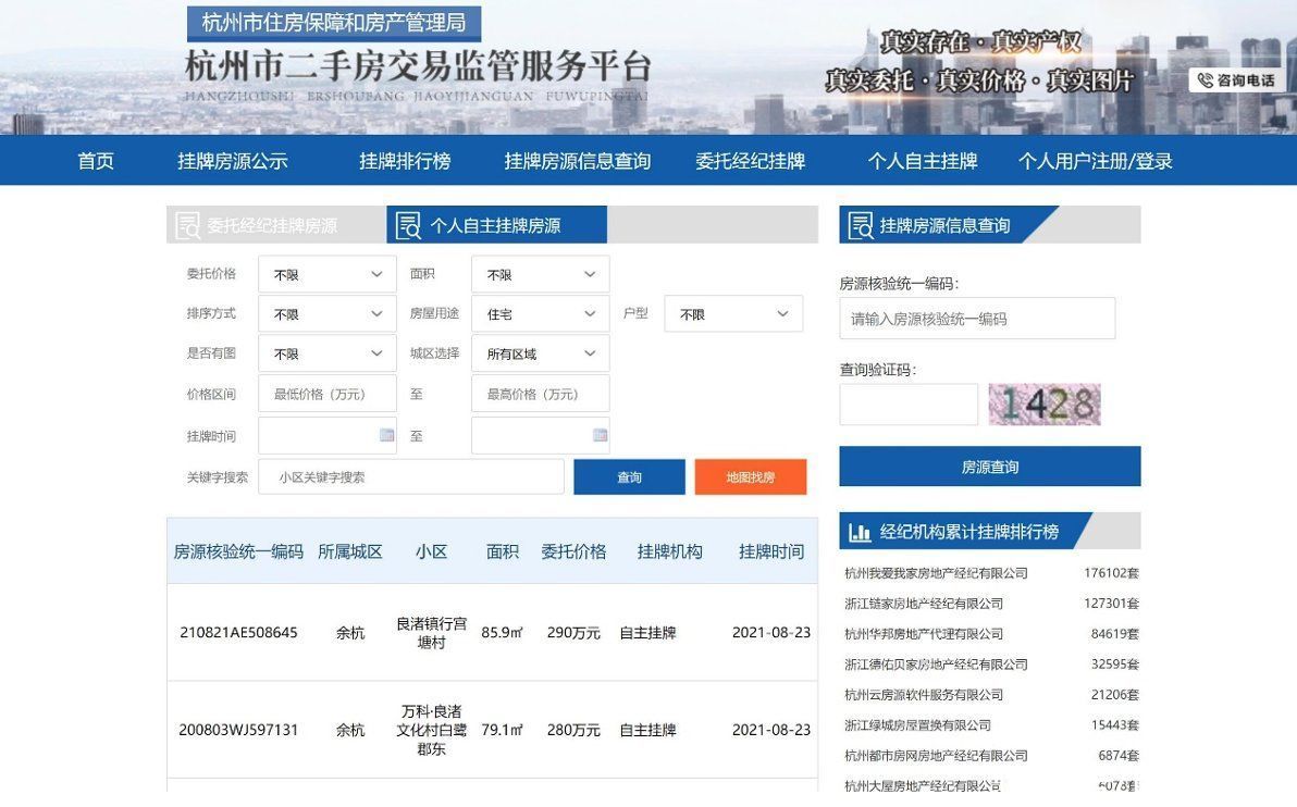 业主|杭州试水业主直售6天：上新726套二手房，卖房者称中介电话较多