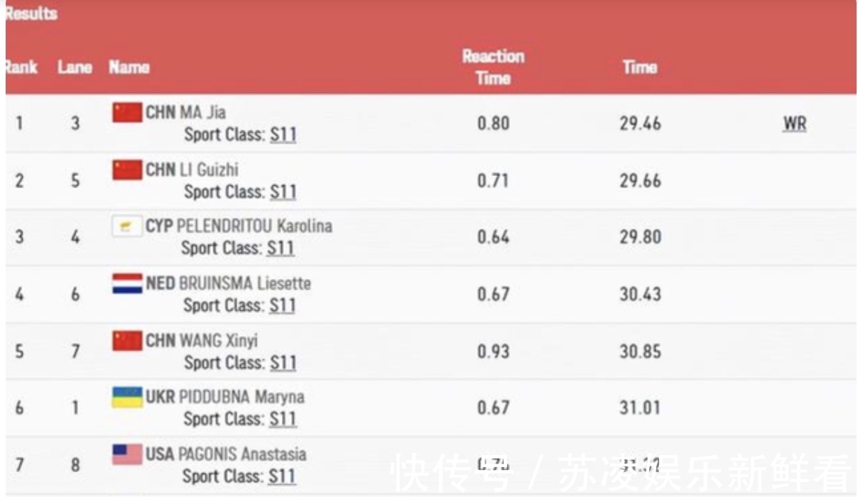 东京奥运会|中国队金银牌没了！东京奥组委宣布重赛，日媒回复令人意外