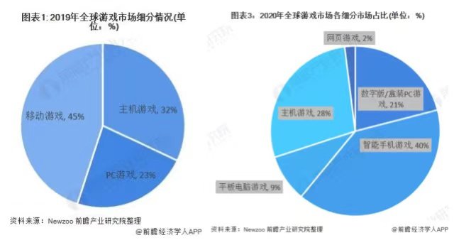 记忆|小霸王陷破产风波背后：互联网大潮冲击下，国产游戏主机霸主仅剩品牌记忆