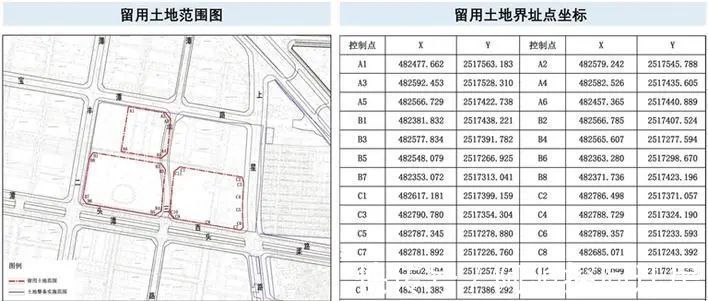 容积|华润潭头项目专规公示,留用地规划容积39.7万㎡