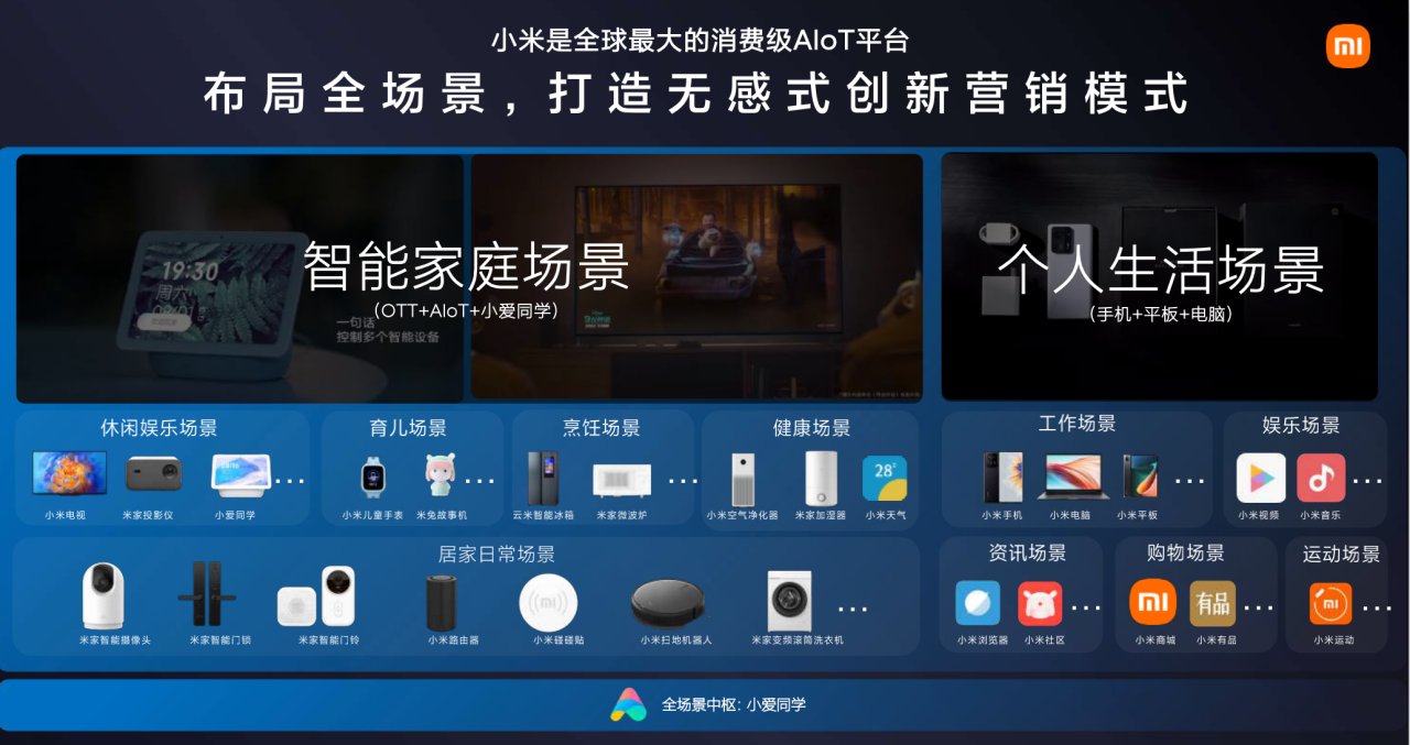 小米营销|网红品牌困在流量里,种草这么快就不奏效了?