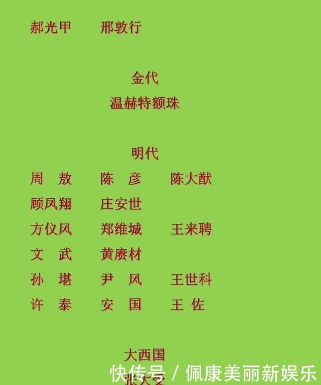 名录|中国历朝历代状元名录,看看你祖上都有谁?