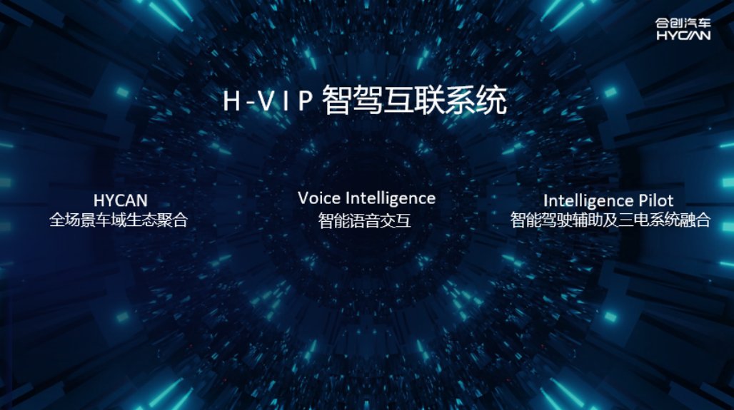 代客泊车|HYCAN DAY震撼来袭！合创汽车潮智引领出行生活新生态