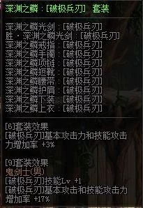 dnf剑魂完美加点