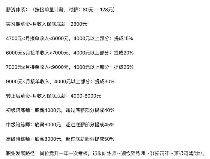 陪练师|00后还会需要招聘网站吗？