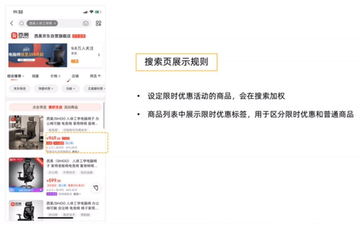 sku|5000字干货!带你了解电商后台促销模块设计(下)