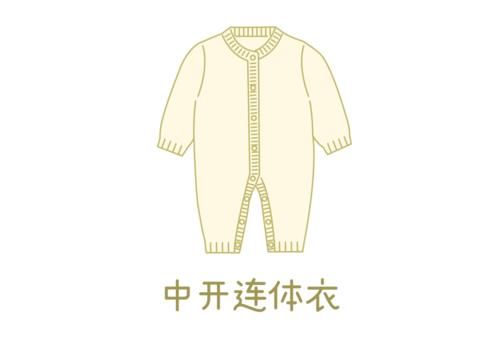 宝宝穿衣指南丨22 款单品，感冒 byebye~