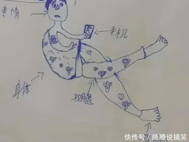 妈妈在孩子的作业中都是什么形象呢？