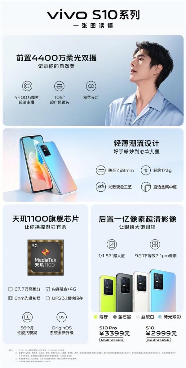 s10|一图看懂vivo S10系列手机：自拍神器3399元值得买吗？