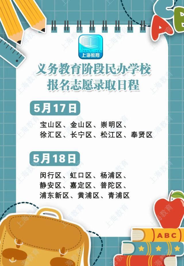 民办小学|77所民办小学、83所民办初中明后天“摇号”！浦东等区公办初中验证即将开始