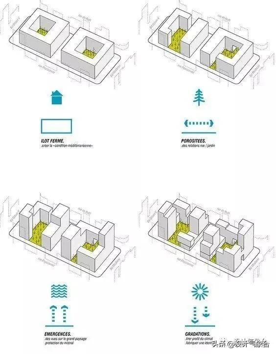 地狱难度：甲方爸爸逼我用SU做生成动画？