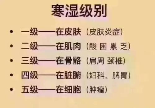 稻谷|万病之源是寒湿,教你6招自测!祛寒湿,这简单一味中药就搞定!