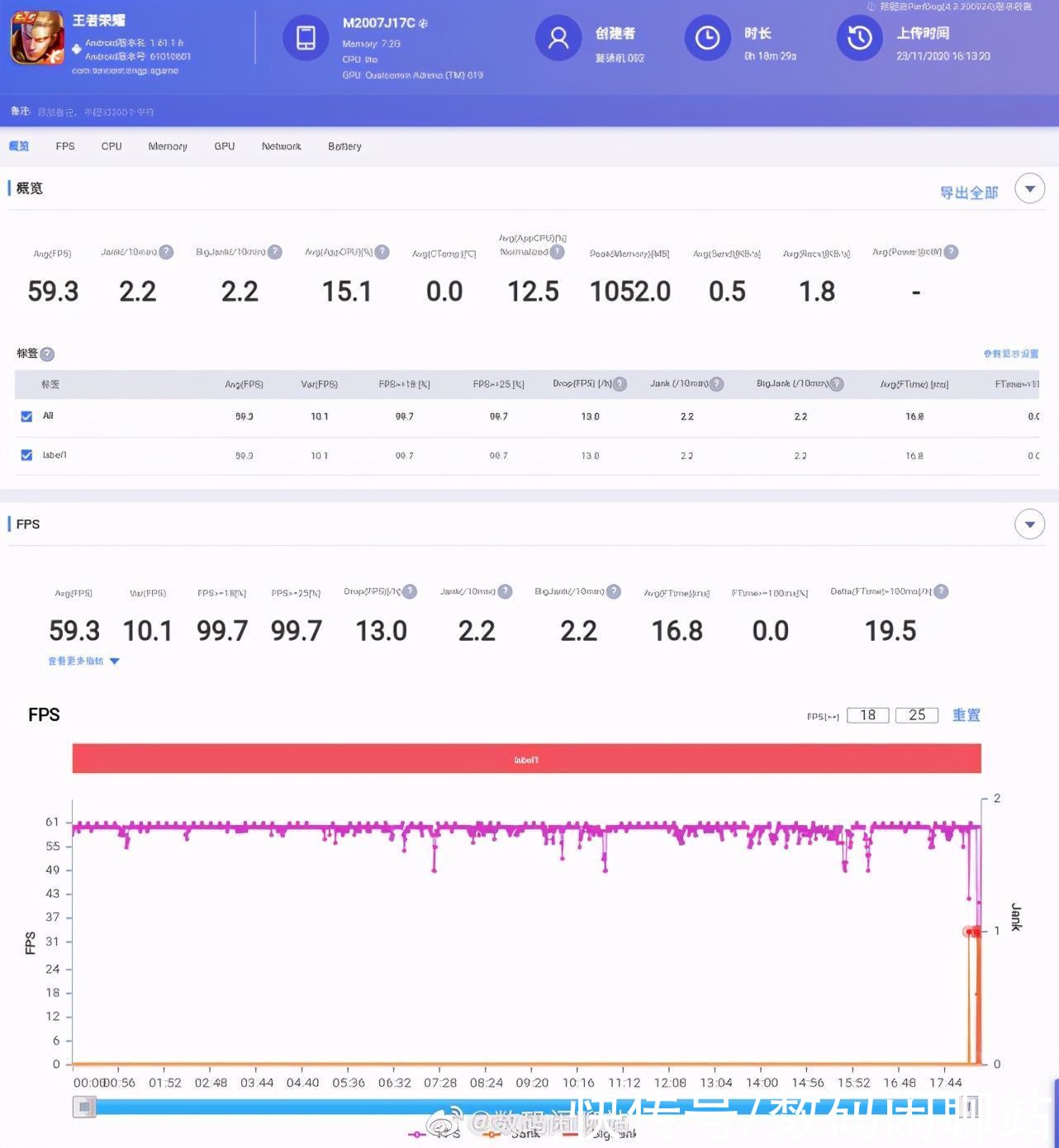 简评|手握一个亿—Redmi Note9 Pro开箱简评