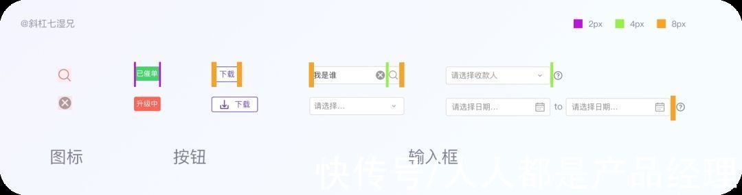 b2c|亲身经历｜B端网格系统的升级经验