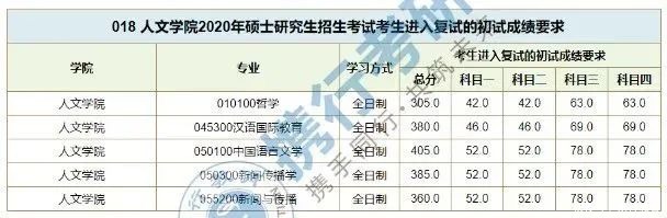 交通|西南交通大学热门院校详细解读