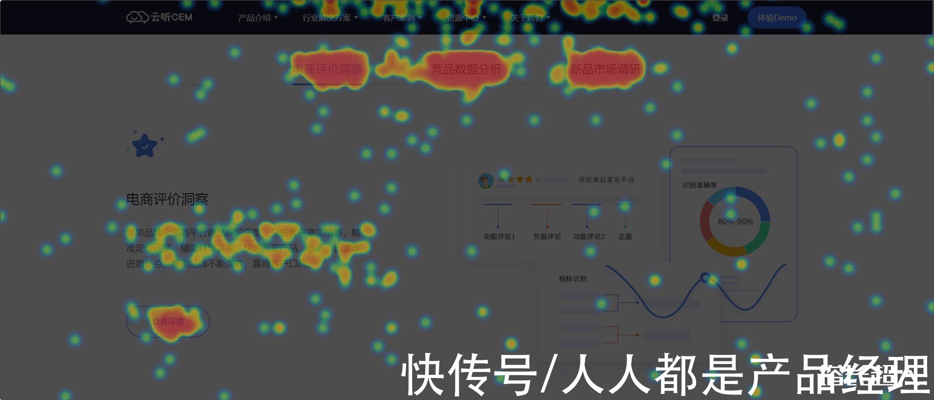 企业|为什么企业网站建设时，要做好网站历史数据分析？